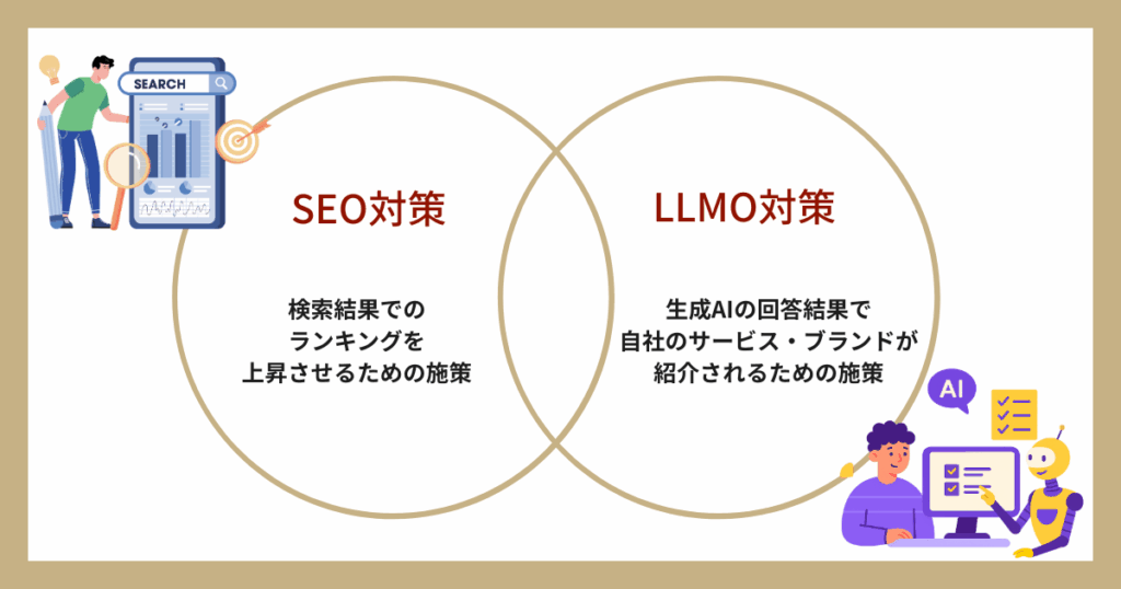 SEO対策とLLMO対策の違い