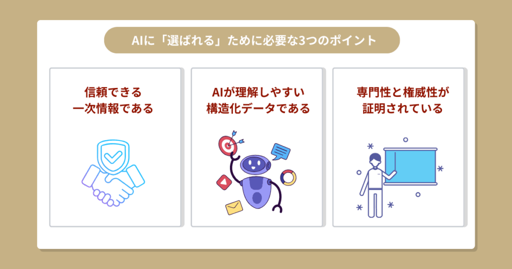AIに選ばれるために必要なポイント