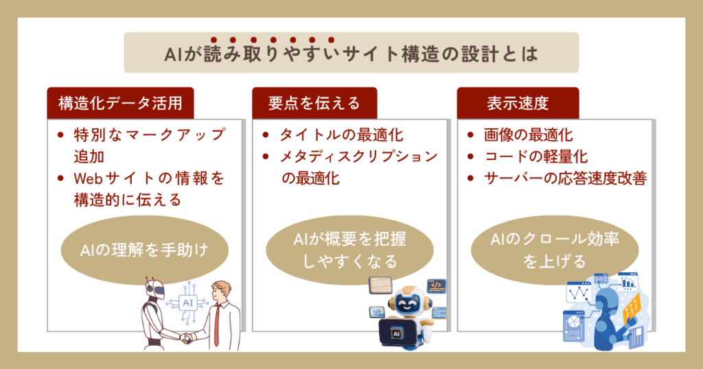 AIが読み取りやすいサイト構造の設計