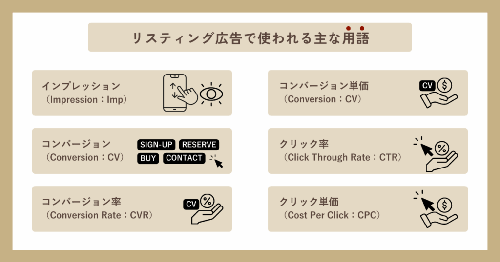 リスティング広告で使われる主な用語