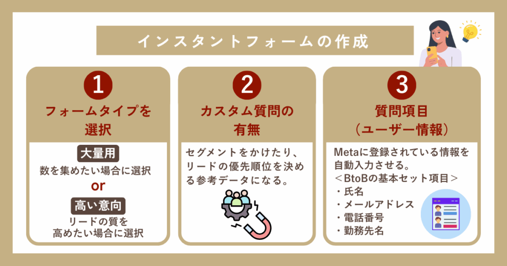 インスタントフォームで収集する項目の検討