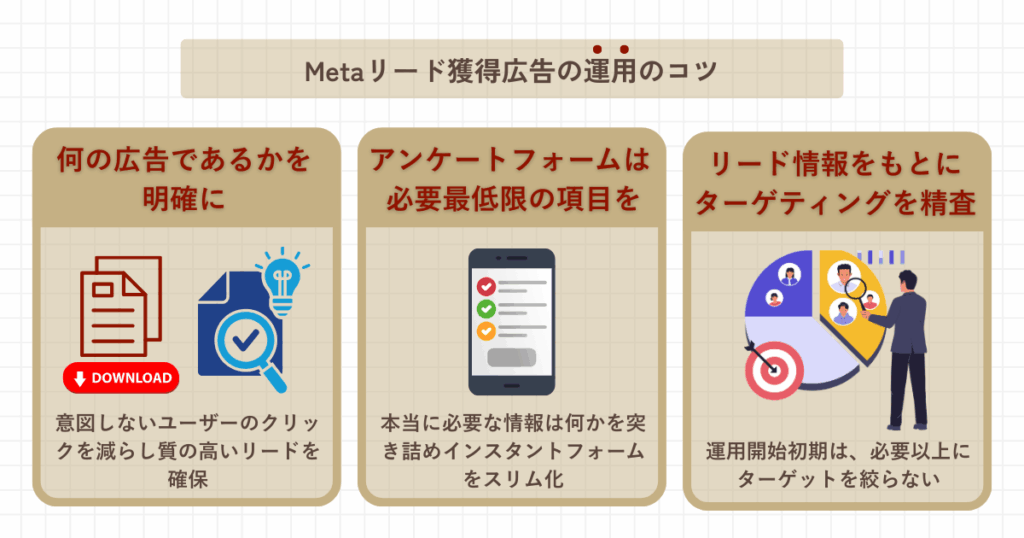Metaリード獲得広告の運用のコツ