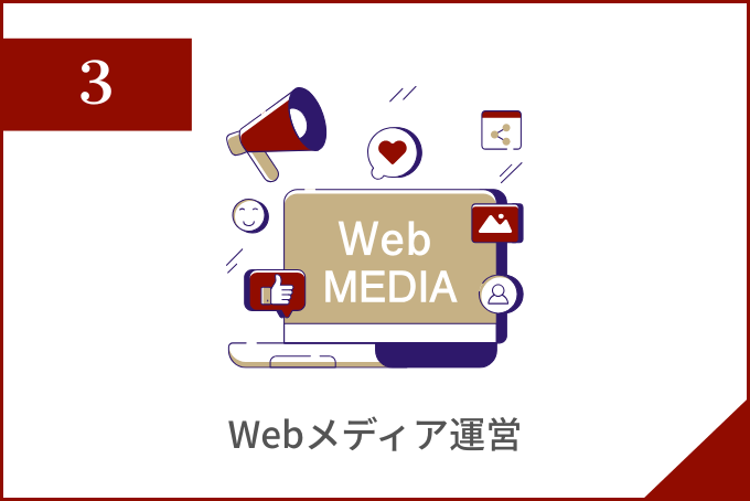 Webメディア運営